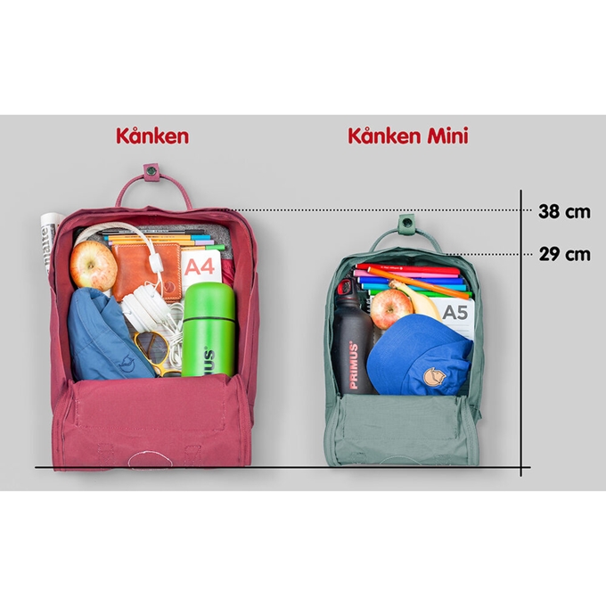 Fjallraven Kanken Rugzak mint green Travelbags.be