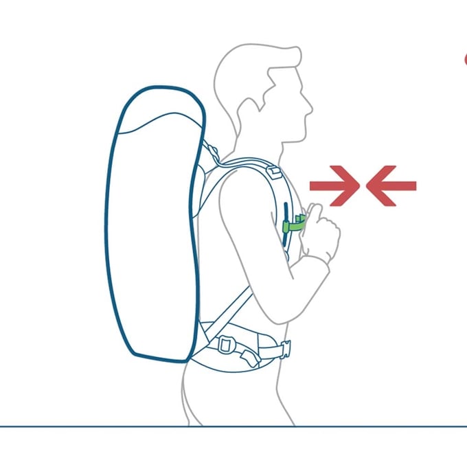 lotus schieten mooi Het afstellen van je backpack is erg belangrijk. Hoe doe je dit? We geven  advies | Travelbags | Travelbags.nl